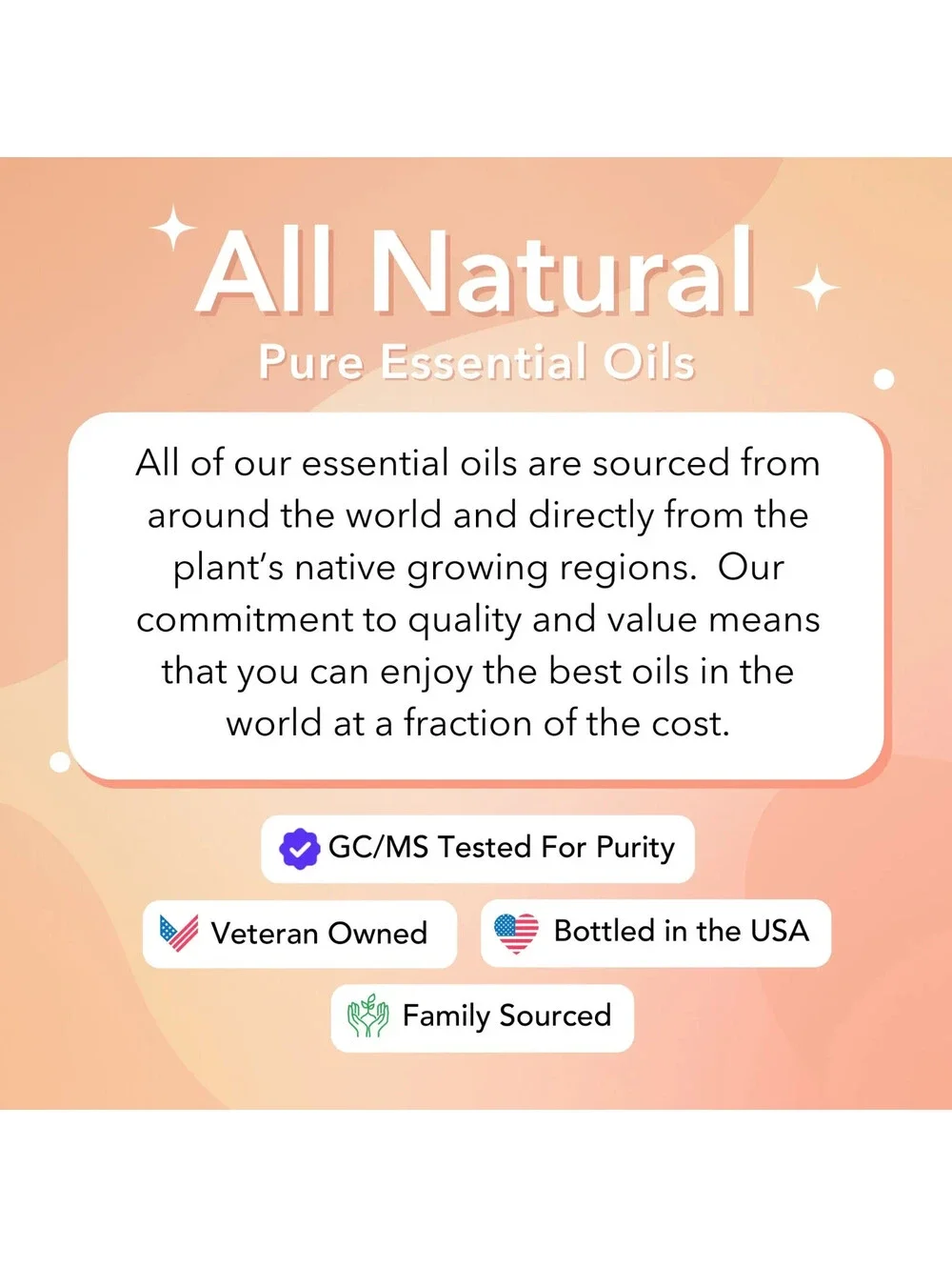10-Pack Vitality Extracts Lavender Essential Oil Roll On 10mL Pure Blend